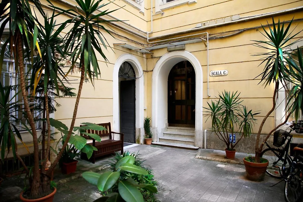 Vendégház Cola Di Rienzo Inn Róma